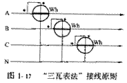 三相电路有功电能的测量原理