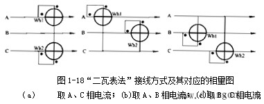 三相电路有功电能的测量原理