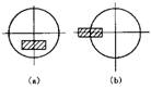 感应式单相电能表的结构