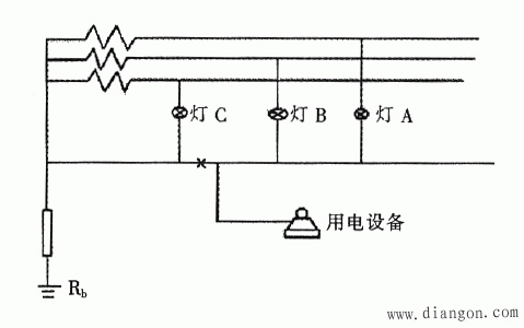 起重机的接地检验