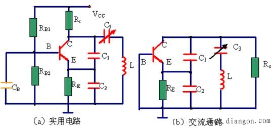 改进型电容三点式振荡器(克拉泼电路)