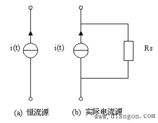 线性元件与线性电路