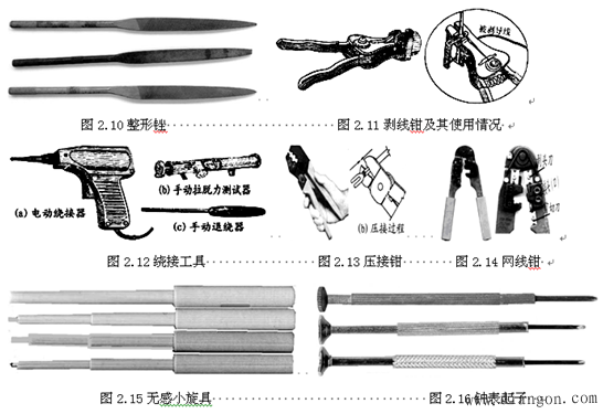 电子产品装配和维修过程中常用工具