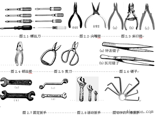 电子产品装配和维修过程中常用工具