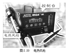 电子产品装配和维修过程中常用工具