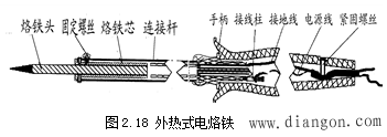 电子产品装配和维修过程中常用工具