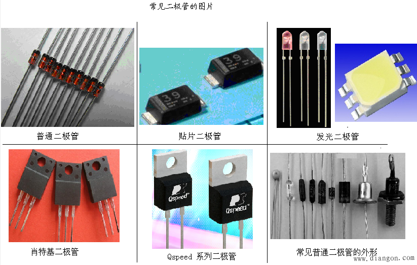 二极管的选用原则和图形符号