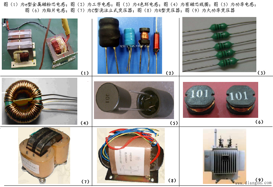 电感器的选择和使用