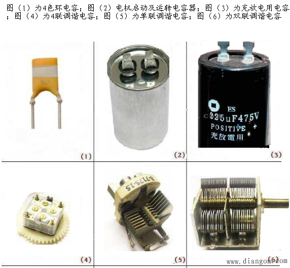 电容器的合理选用及图片