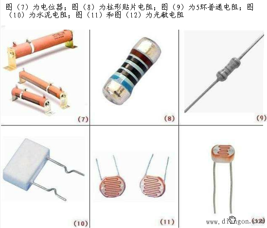 电阻器的主要技术参数、分类和选用