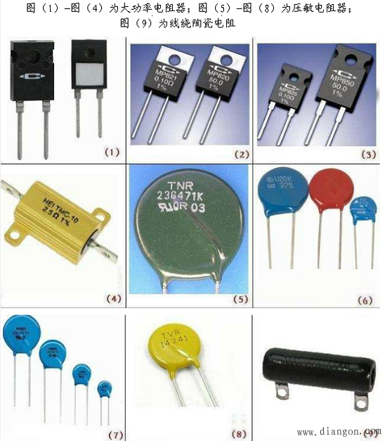 电阻器的主要技术参数、分类和选用