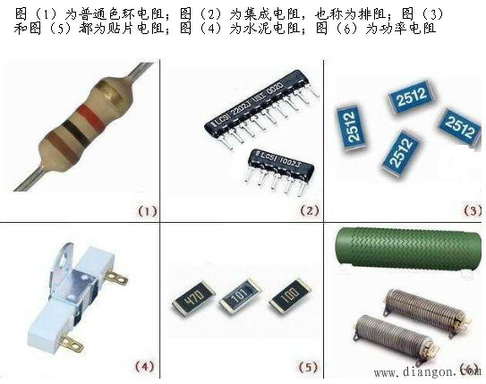 电阻器的主要技术参数、分类和选用