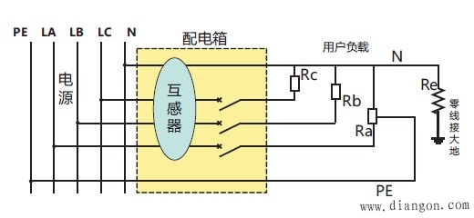 鑫动安电气火灾监控系统