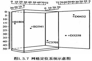 电气技术中的文字符号和项目代号