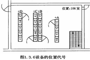 电气技术中的文字符号和项目代号