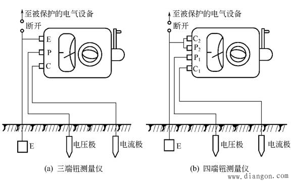 接地电阻的测量