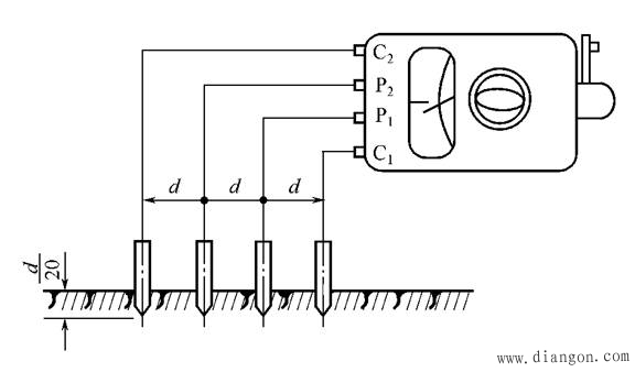 接地电阻的测量