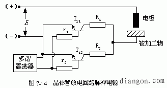 电火花加工脉冲电源