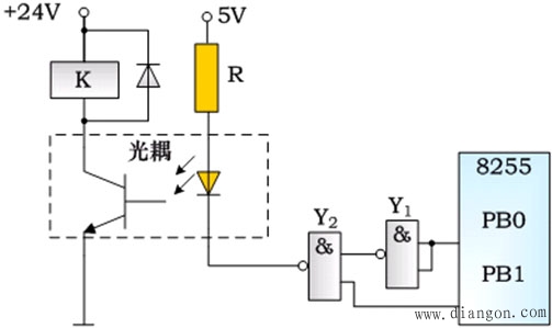 微机保护实现原理