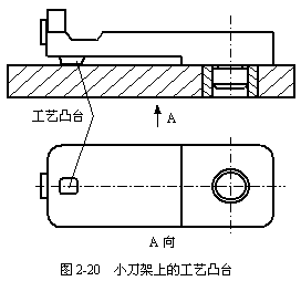 工艺基准