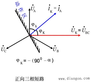 功率方向继电器的接线方式