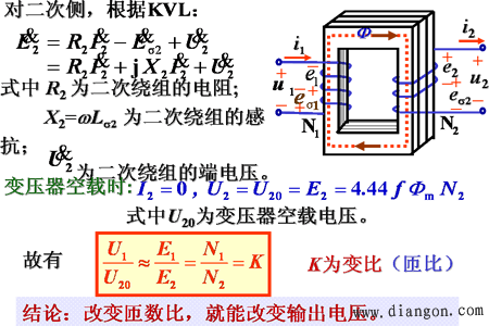 变压器的结构及工作原理