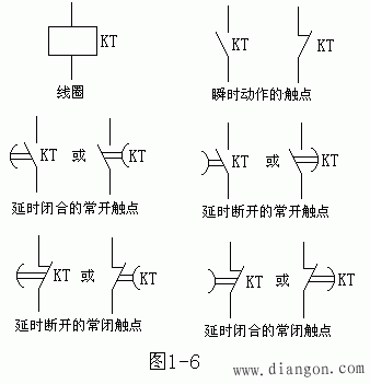 时间继电器种类