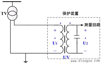 电压变换器_电流变换器和电抗变压器