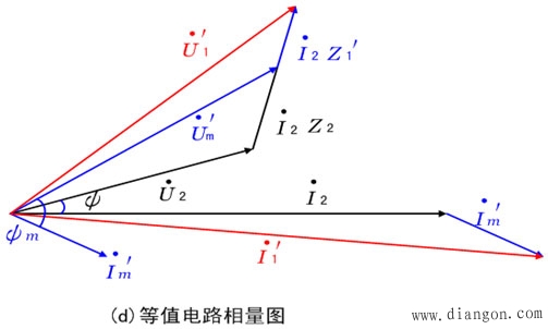 电流互感器的误差