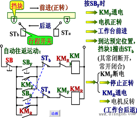 行程控制电路