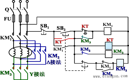 行程控制电路