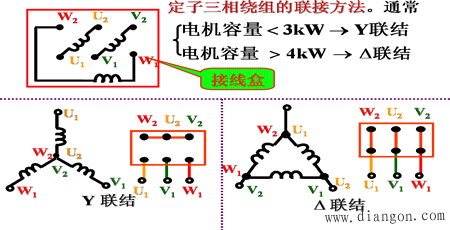 三相异步电动机铭牌数据