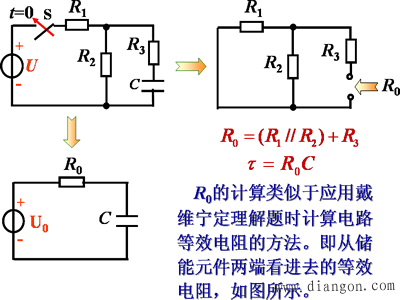 一阶线性电路暂态分析的三要素法