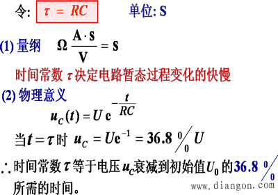 RC电路的响应