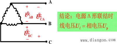 线电压与相电压的关系