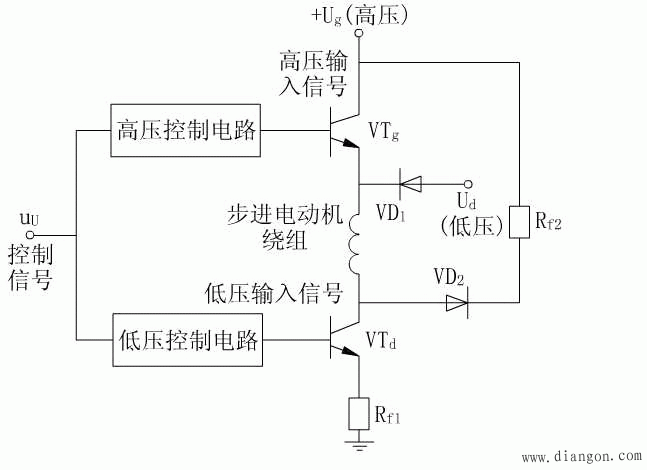 步进电动机驱动电路的种类