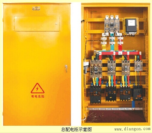 配电箱标准化配置图集