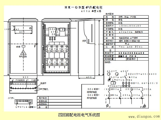 配电箱标准化配置图集