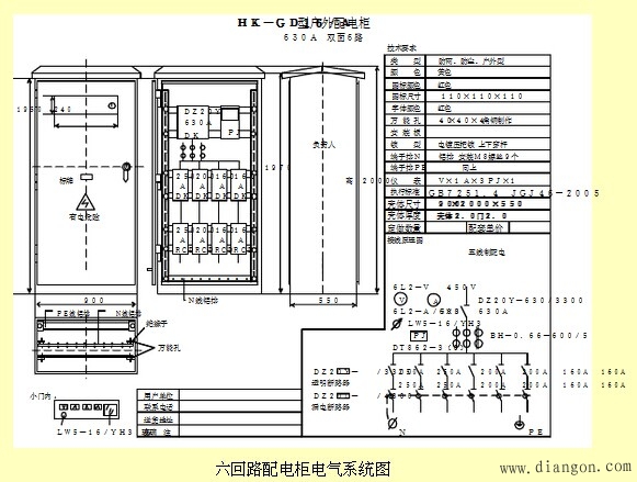 配电箱标准化配置图集