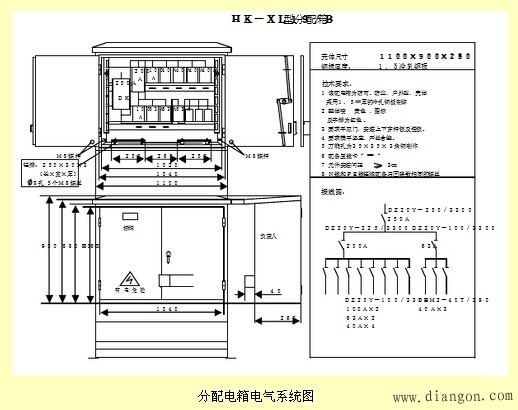 配电箱标准化配置图集