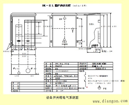 配电箱标准化配置图集