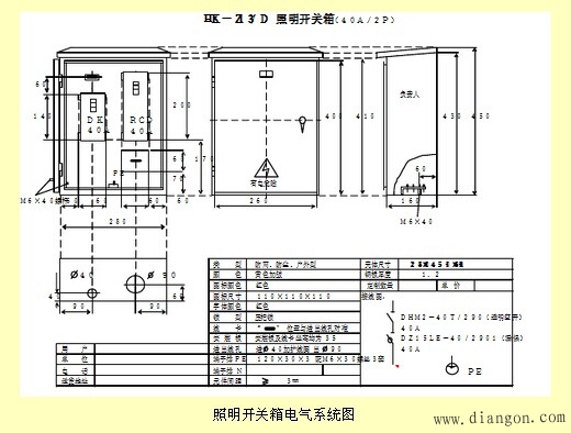 配电箱标准化配置图集