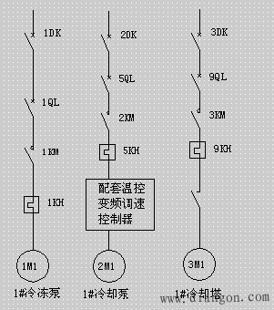 中央空调水系统的电气控制