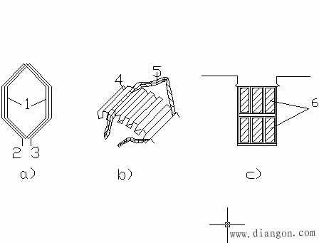 直流电机的电枢绕组