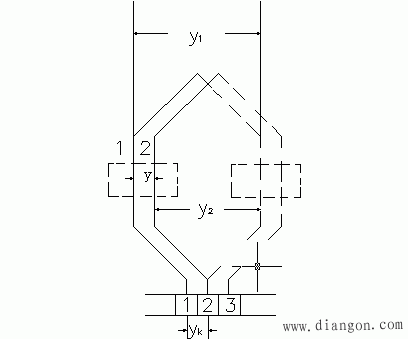 直流电机的电枢绕组