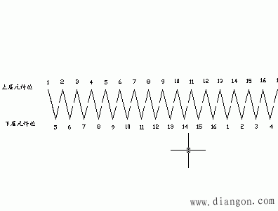 直流电机的电枢绕组