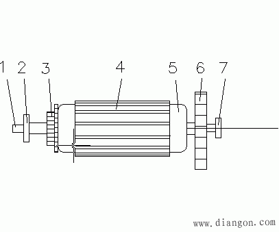 直流电机的主要结构及用途