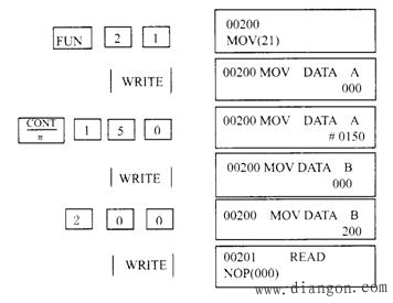 CQM1—PRO01编程器的使用