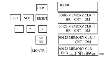 CQM1—PRO01编程器的使用