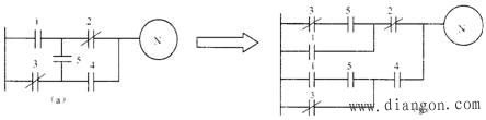 PLC梯形图基本编程规则和编程方法